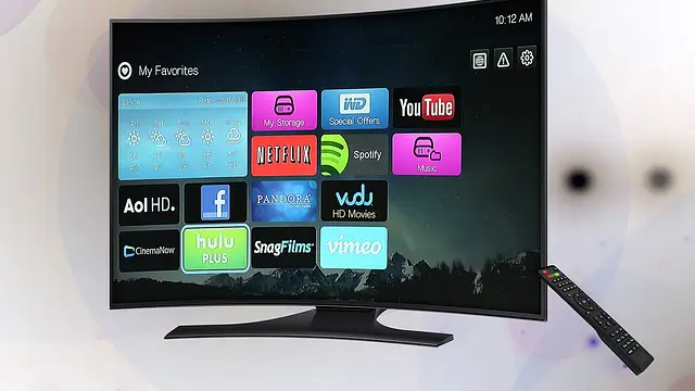 Telewizja internetowa: Przyszłość bez kabli i ograniczeń