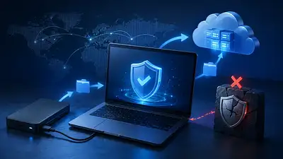 Kopie zapasowe w cyberbezpieczeństwie: co, gdzie i jak często kopiować | PC Arena